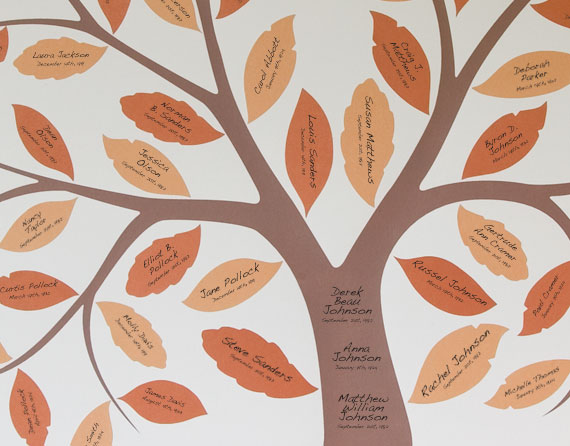 family health history tree. find family health tree.